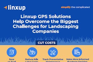 landscaping business by the numbers