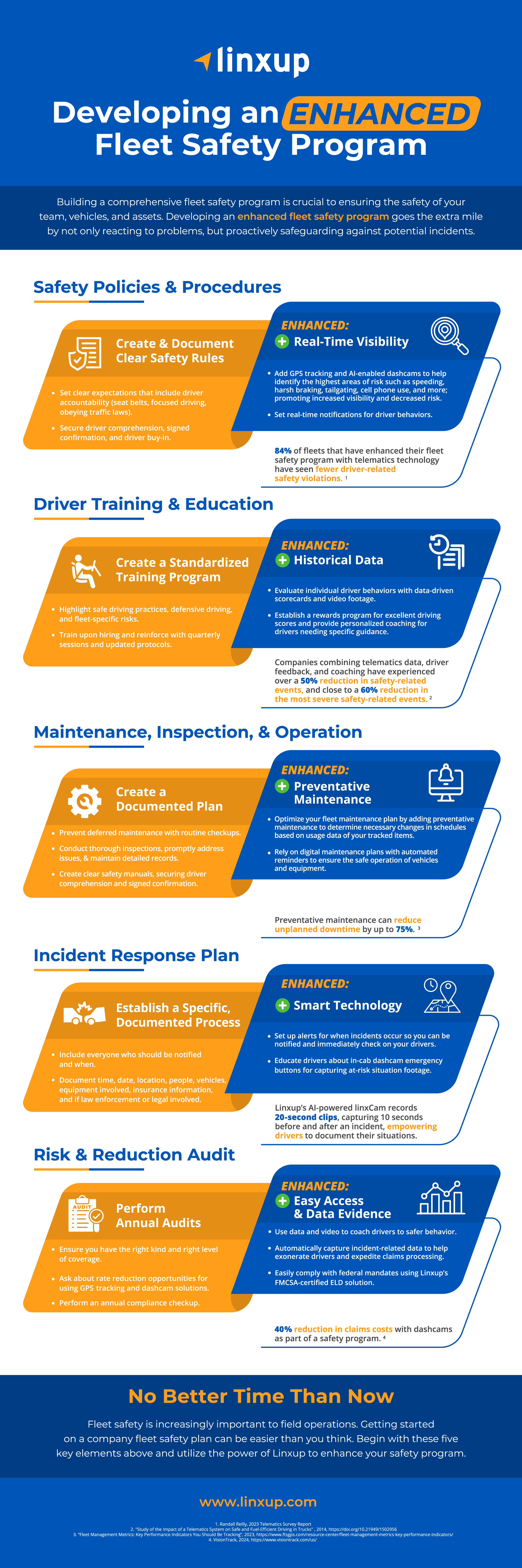DevelopingEnhancedFleetSafetyProgram_Final