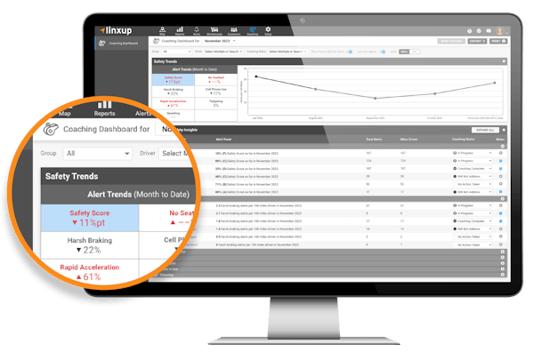 driver coaching dashboard safety trends