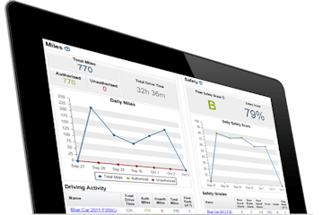 Linxup GPS tracking mobile app